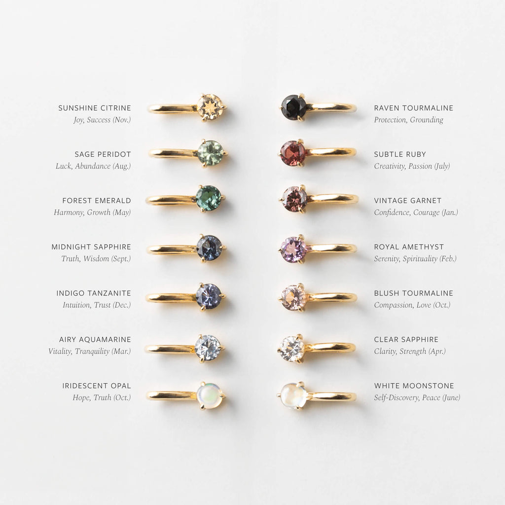 Extra Solid Gold Aura Birthstone Charm