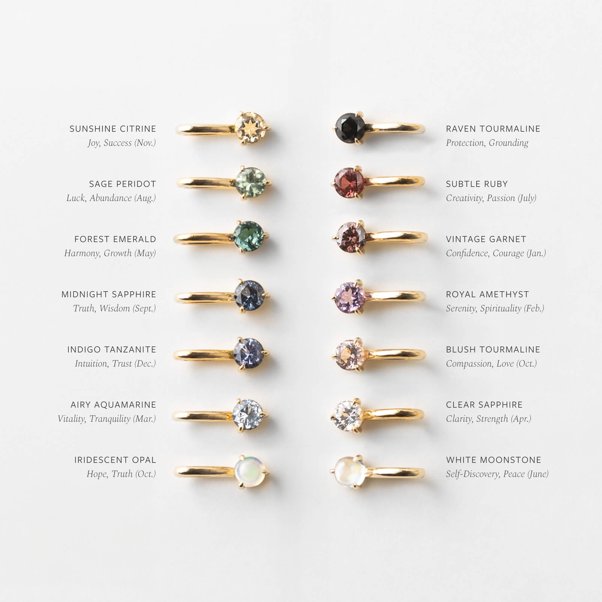 Extra Solid Gold Aura Birthstone Charm