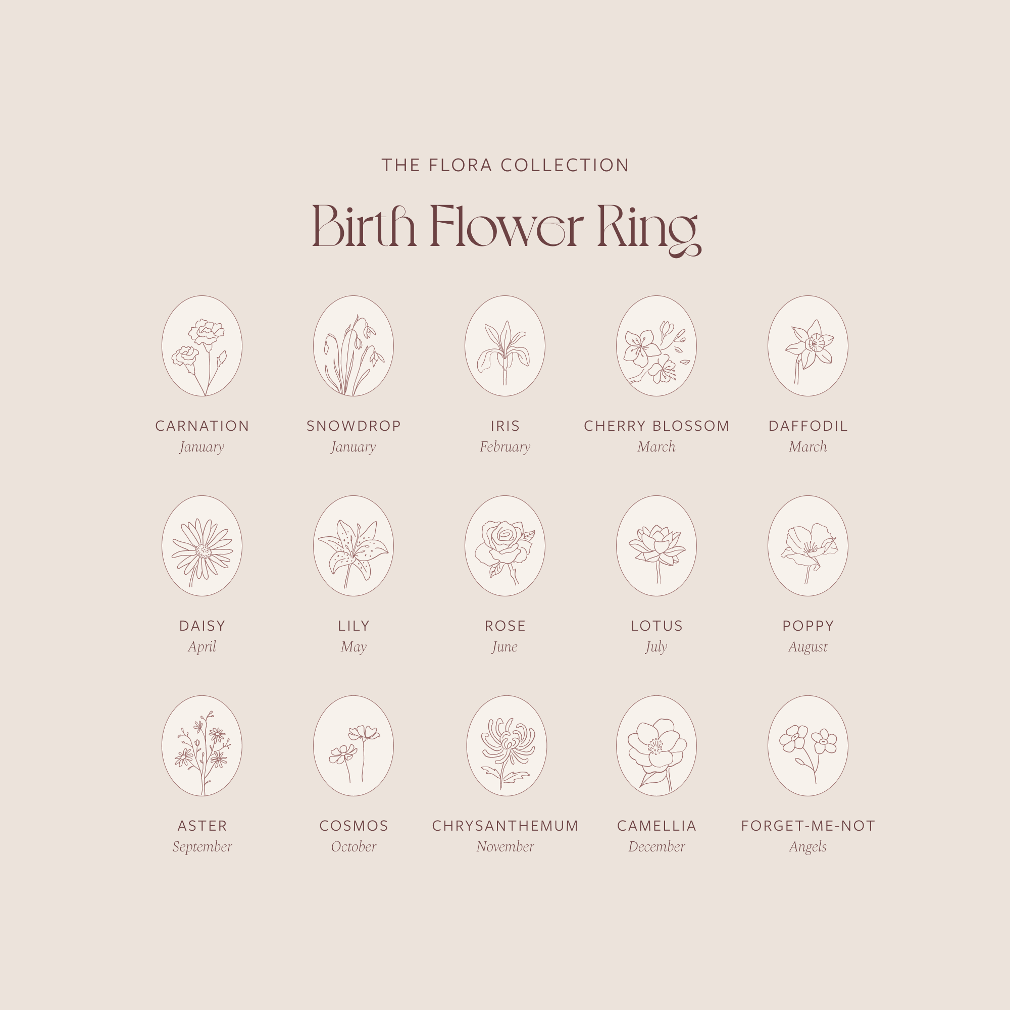 Birth Flower Ring