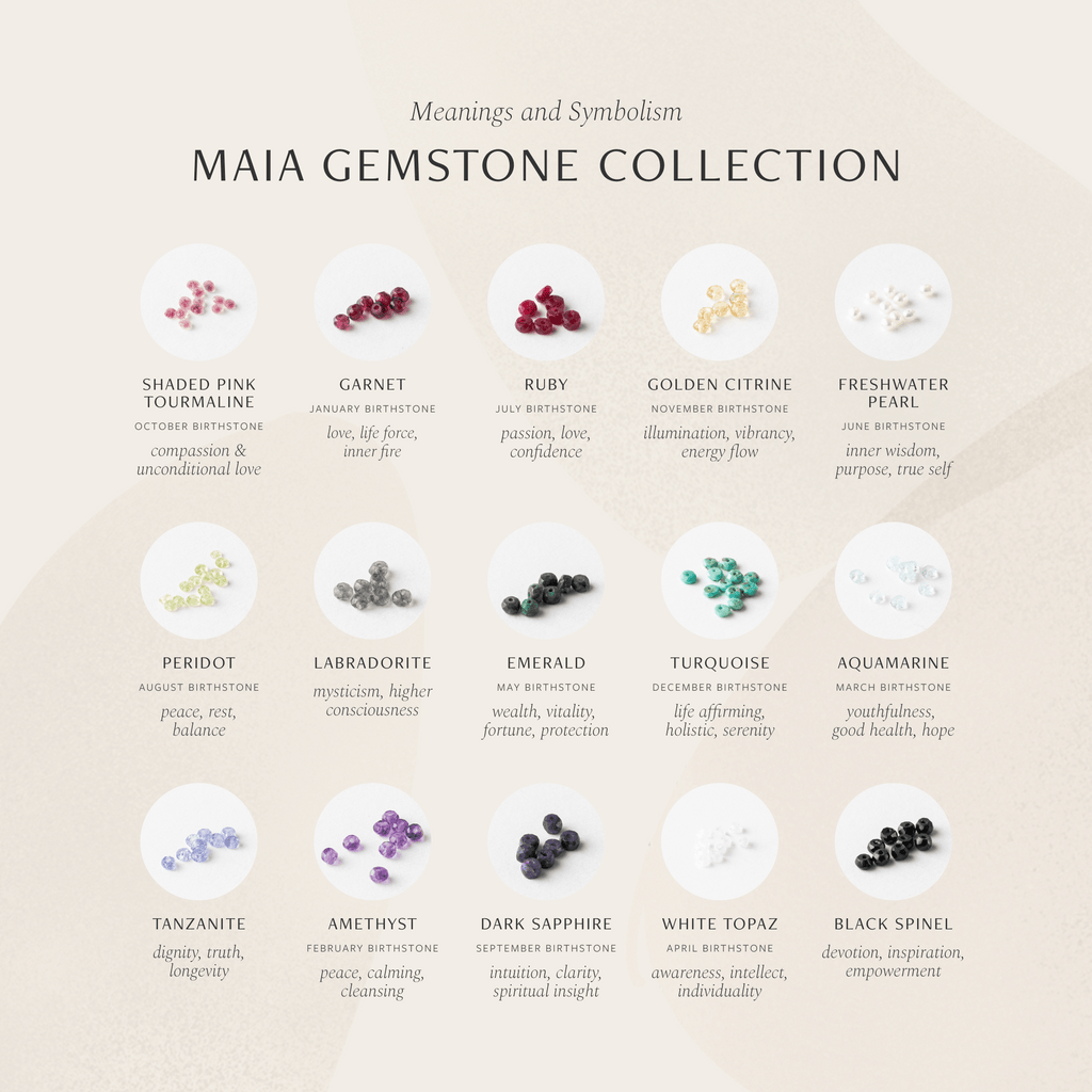 Maia Gemstone Anklet