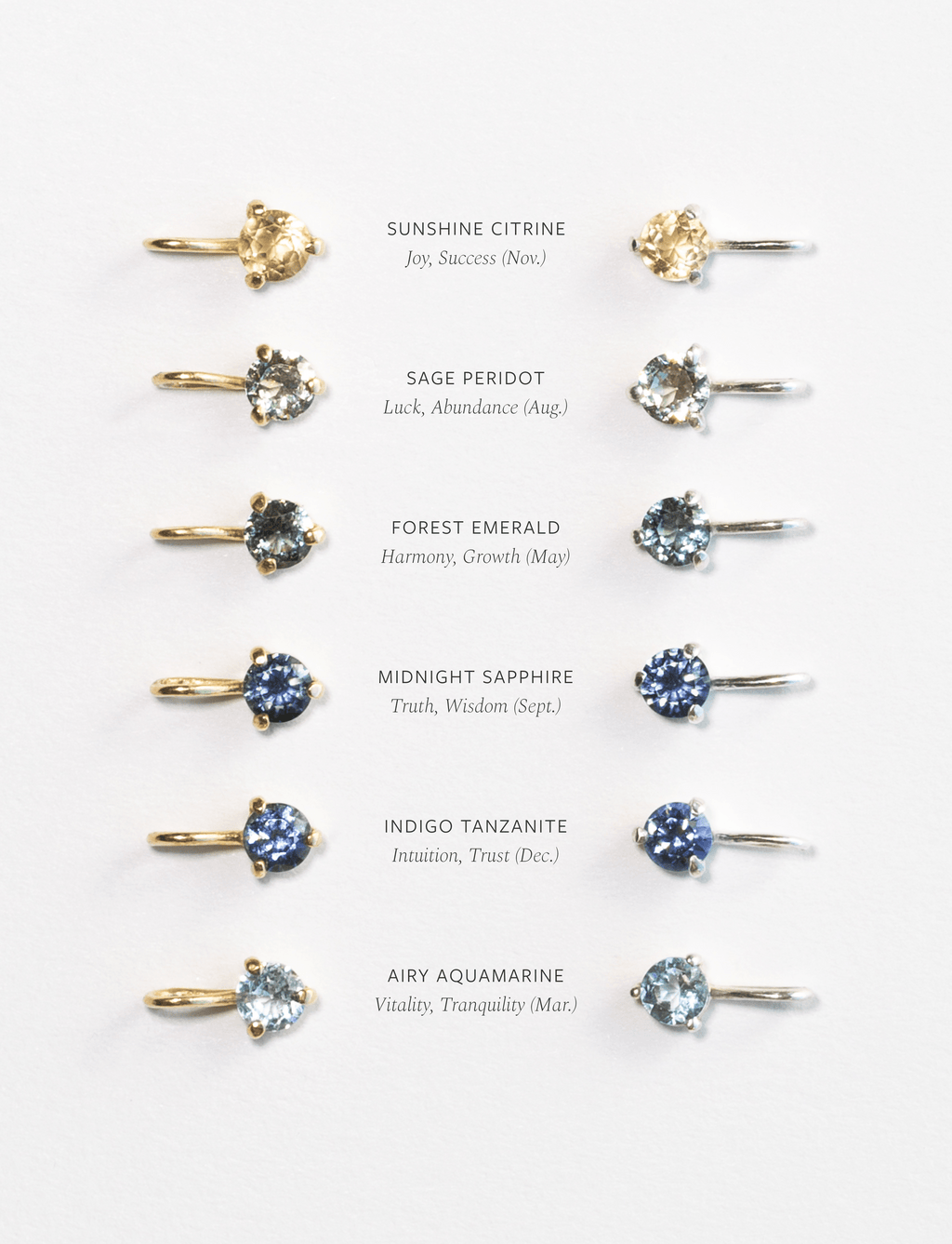 Extra Aura Birthstone Charm