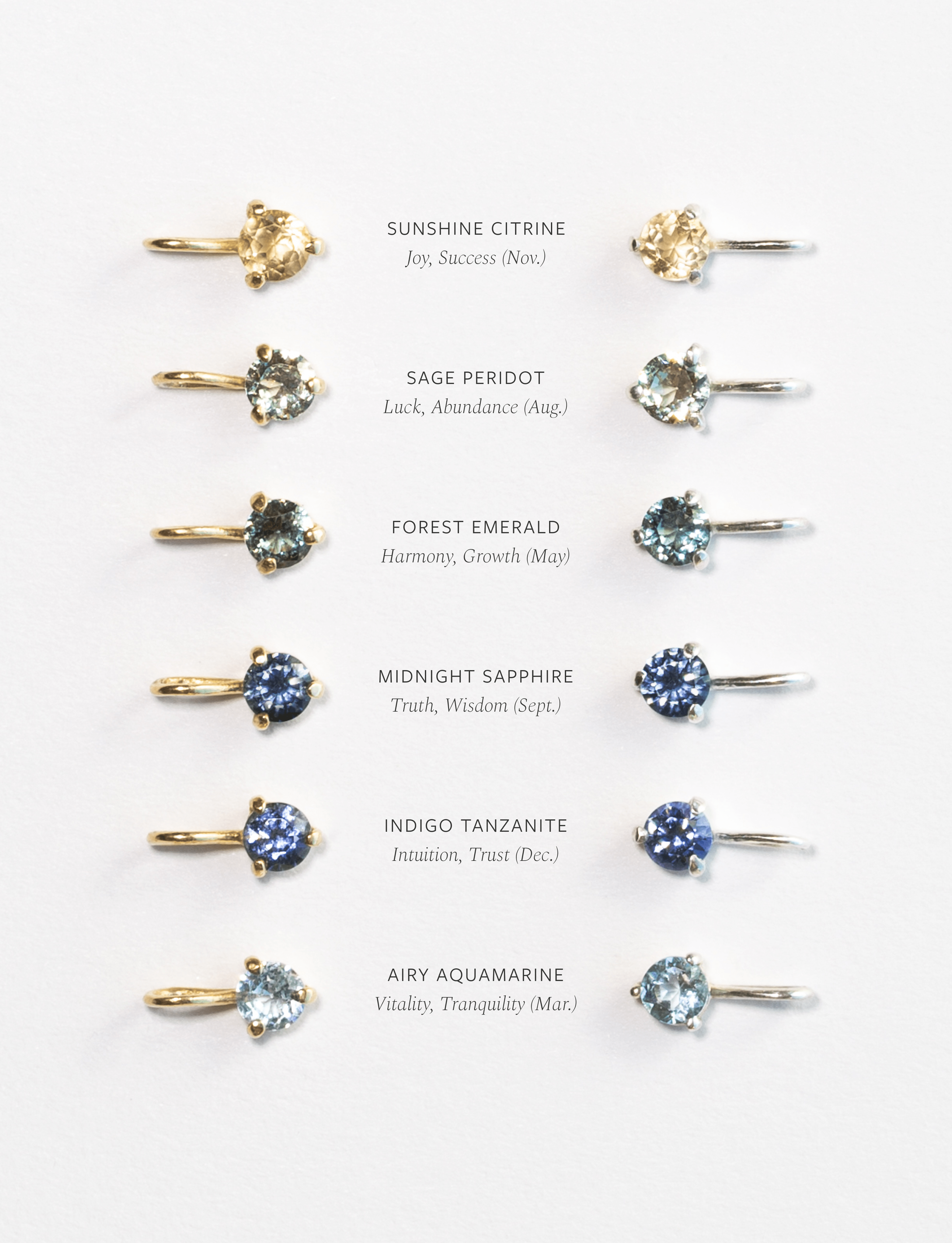 Kindred Birthstone Necklace