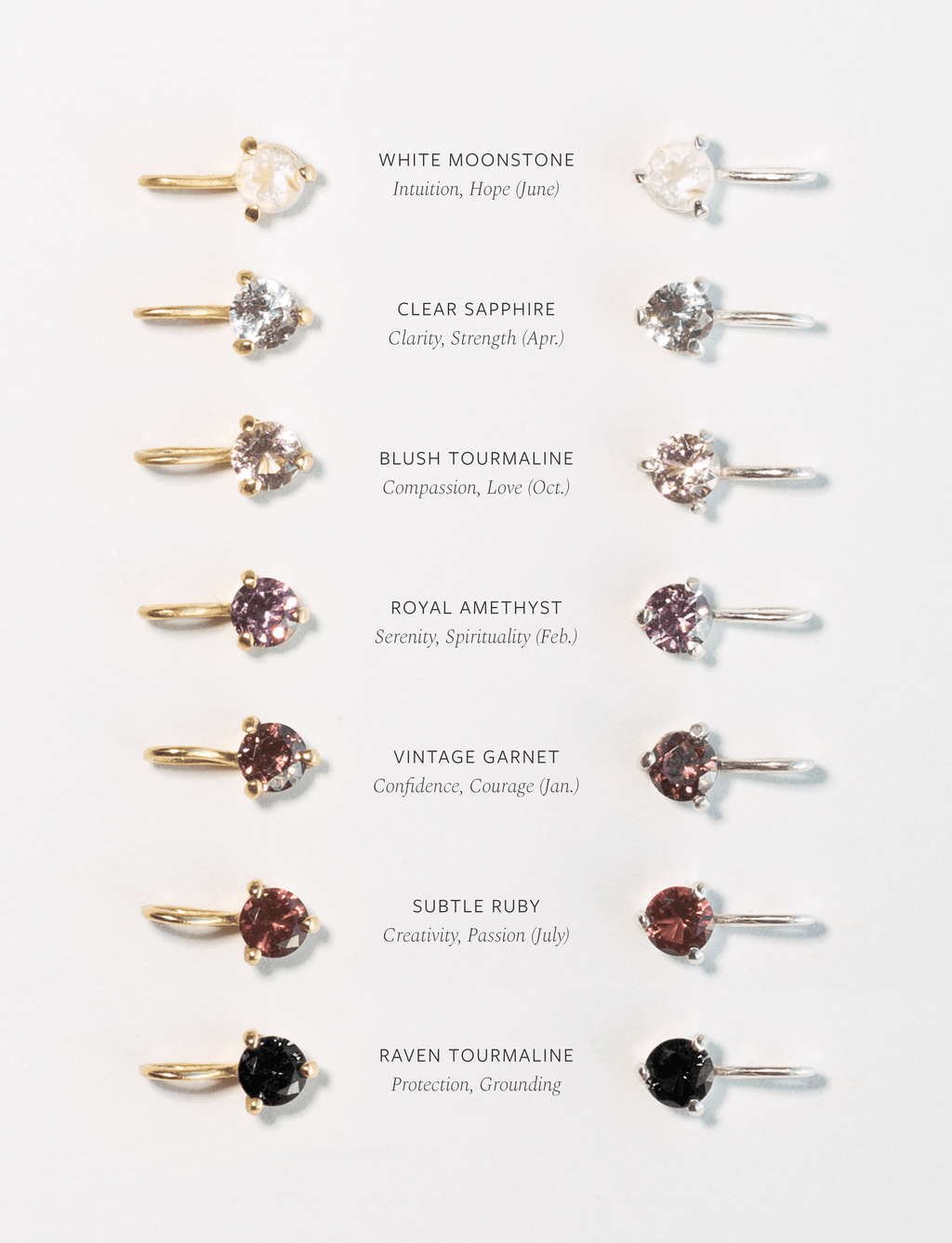 Flora Birthstone Necklace