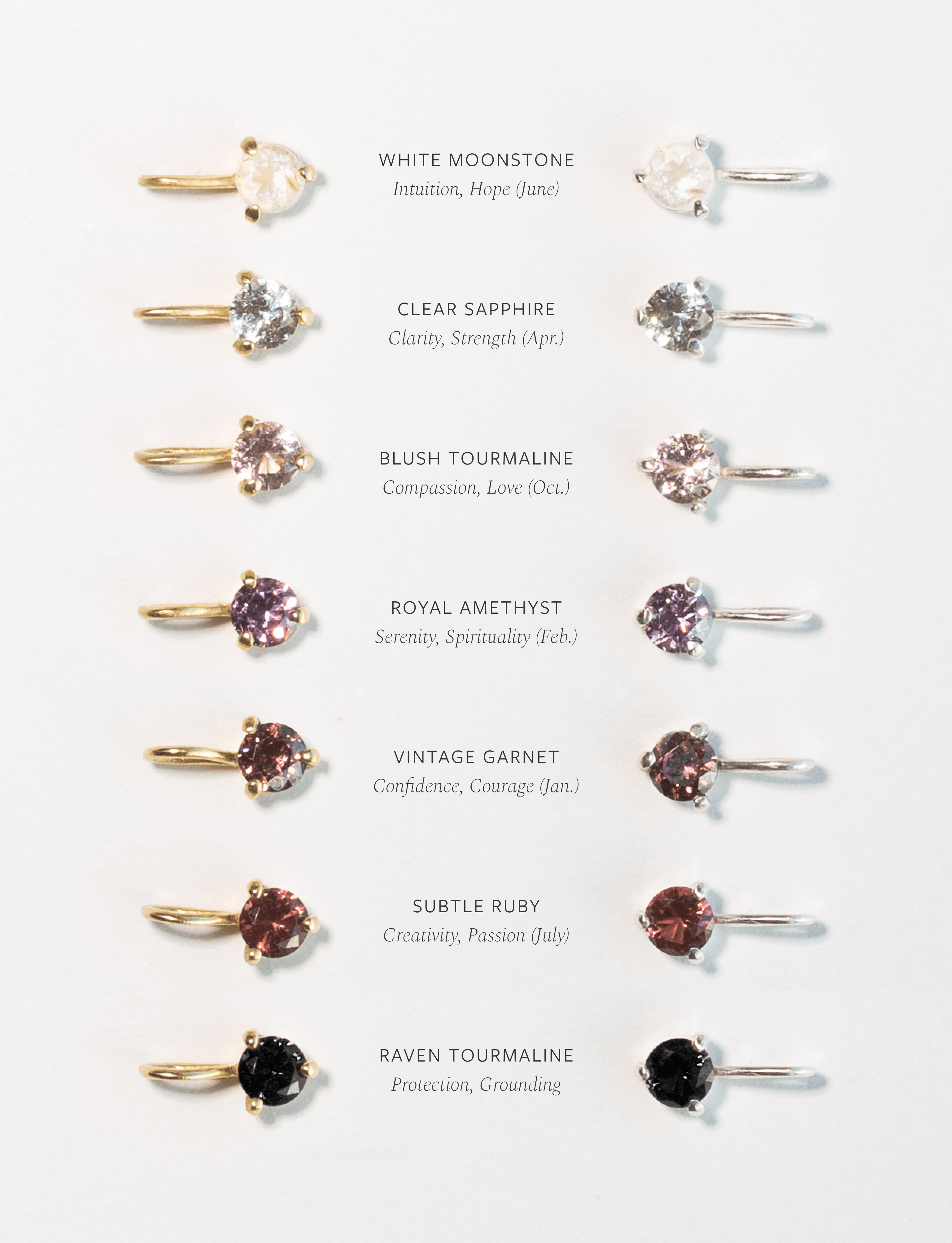 Kindred Birthstone Necklace