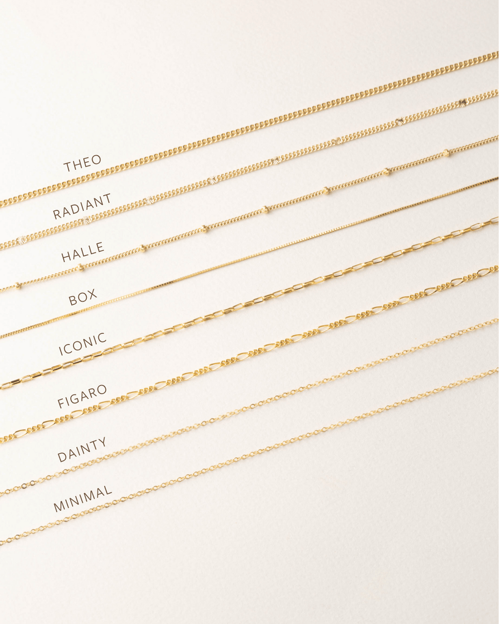 Box Chain
